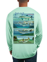 Rattlin-Jack-Tail-Walking-Bass-Fishing-Shirt-Mens-UV Back View in Teal