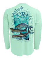 Rattlin-Jack-Mens-Cobia-Sun-Protection-Fishing-Shirt Back view in Teal